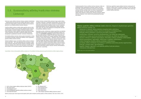Schema: Įmonės teisinės atsakomybės apžvalga