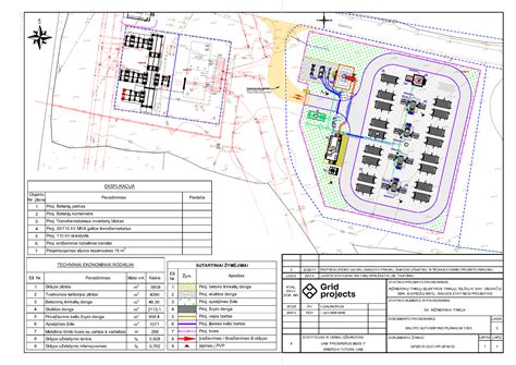 Schema, kaip teikti pastabas dėl projektinių pasiūlymų