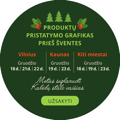 grafikas su maisto pristatymo laiku