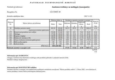 Pavyzdys cepelinų patiekalo