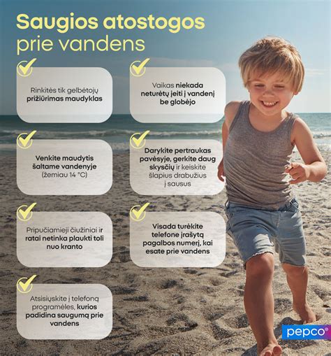 Infografika apie saugų žalių mėsos produktų paruošimą