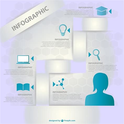 Sojos naudos infografika