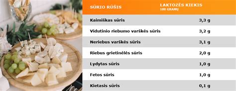 Moocarellos sūris be laktozės
