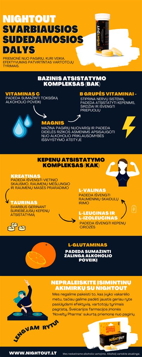 Infografika: Zefyrų šokolade sudedamosios dalys
