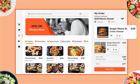 Online food ordering interface