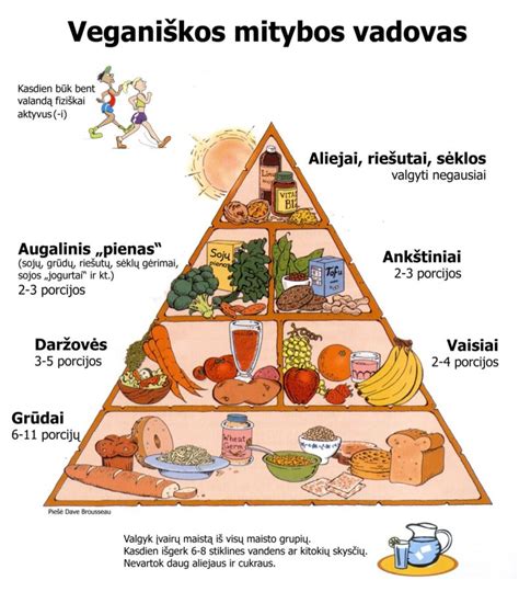 Maistinės medžiagos Eringi grybuose