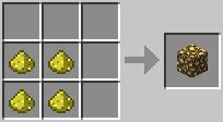 Minecraft paveikslo gamybos receptas