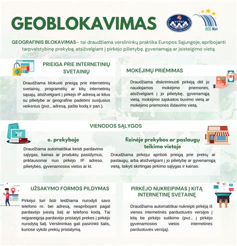 Nekokybiškos prekės pavyzdys