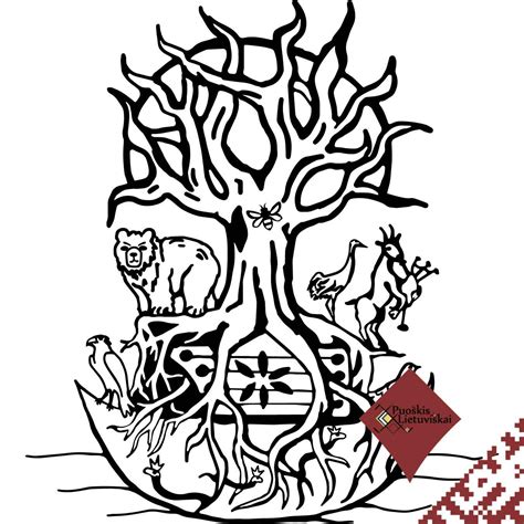 Beržo medžio simbolika liaudies kūryboje