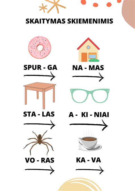 Produkto etiketės skaitymas