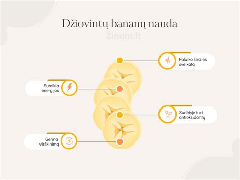 Bananų maistinė vertė ir nauda sveikatai