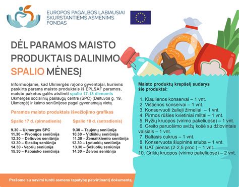 Dainavos turgaus interjeras su maisto produktais