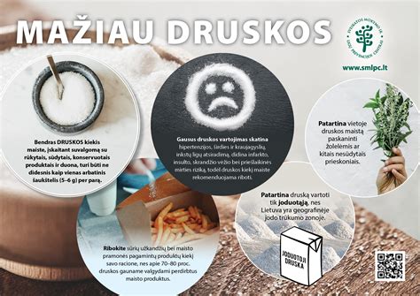 Pasaulinės sveikatos organizacijos druskos vartojimo rekomendacijos