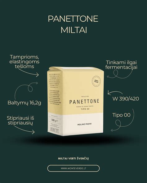 Sviesto pasirinkimas kepiniams