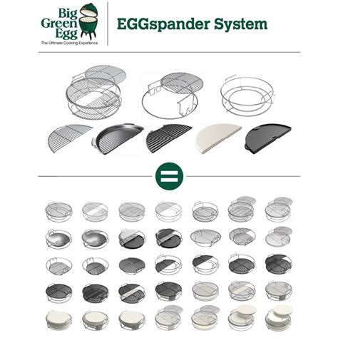 EGGspander rinkinio komponentai