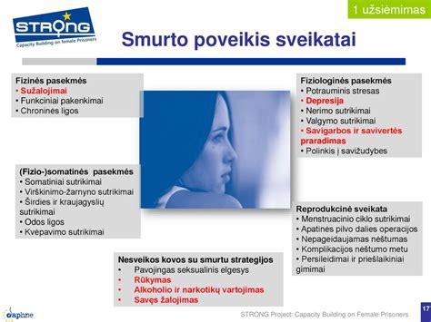Infografika: Nemigos pasekmės sveikatai