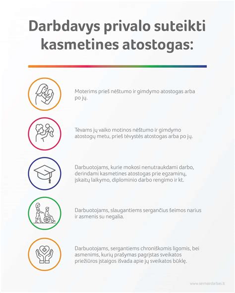 infografika su populiariausiais prieskoniais ir jų nauda
