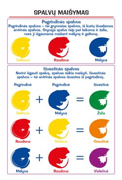 Modelino spalvų maišymas