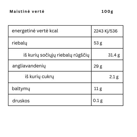 Grikių miltų maistinė vertė
